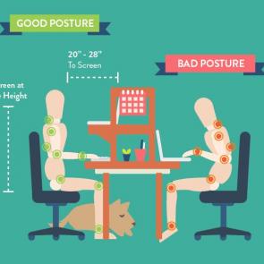 Creating a Healthy Workspace: Your Chair (Really) Matters